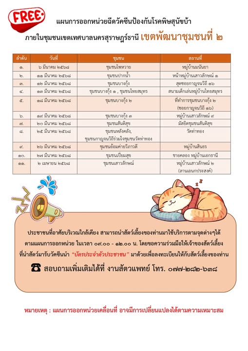 เทศบาลนครสุราษฎร์ธานี ออกหน่วยเคลื่อนที่ให้บริการฉีดวัคซีนป้ ... รูปภาพ 1