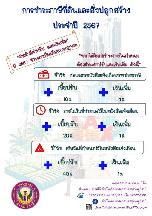 การชำระภาษีที่ดินและสิ่งปลูกสร้าง ประจำปี 2567 โปรดชำระภายใน ... Image 1