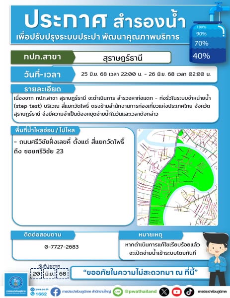 การประปาส่วนภูมิภาคสาขาสุราษฎร์ธานี ประกาศสำรองน้ำประปา วันท ... รูปภาพ 1