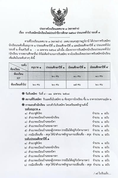 ประกาศโรงเรียนเทศบาล ๓ (ตลาดล่าง) รูปภาพ 1