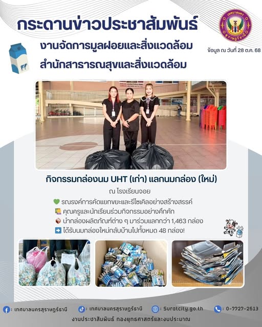 ประชาสัมพันธ์ จุดจอดรถ/การแต่งกาย สำหรับผู้เข้าร่วมกิจกรรมแส ... รูปภาพ 1
