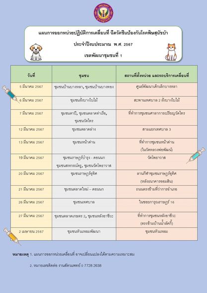 เทศบาลออกหน่วยเคลื่อนที่ให้บริการฉีดวัคซีนป้องกันโรคพิษสุนัข ... Image 1