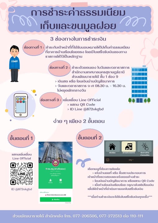 ช่องทางการชำระค่าธรรมเนียมเก็บและขนมูลฝอย รูปภาพ 1