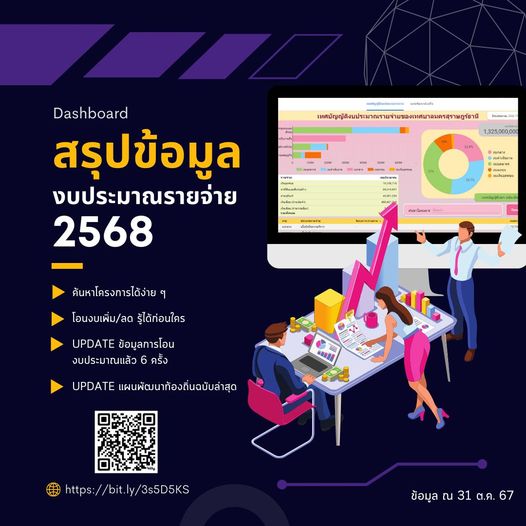 เผยแพร่เทศบัญญัติงบประมาณรายจ่าย รูปภาพ 1