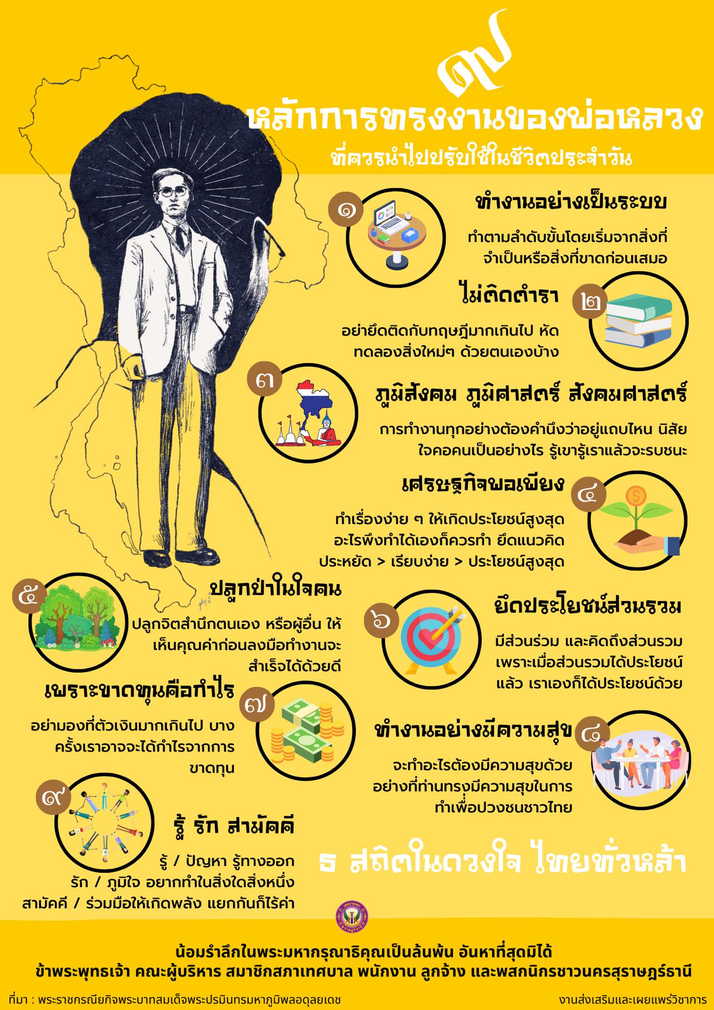 13 ตุลาคม "วันคล้ายวันสวรรคต" พระบาทสมเด็จพระบรมชนกาธิเบศร ม ... Image 1