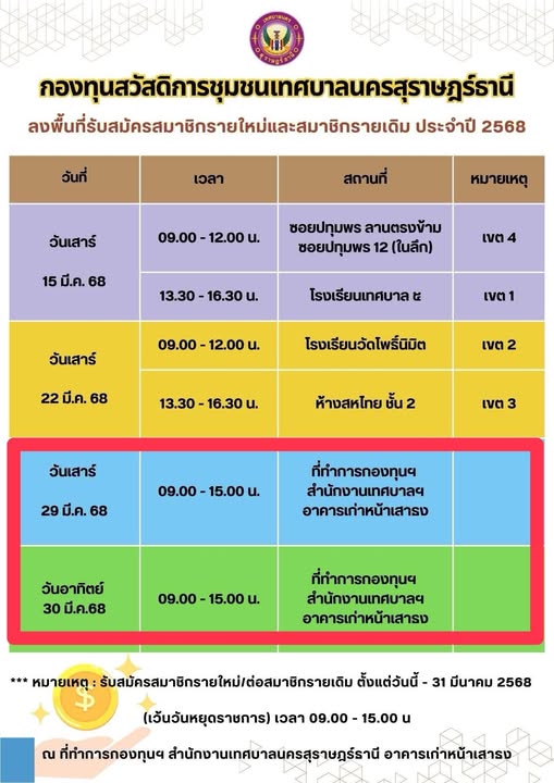 สวัสดิการดีๆ รอท่านอยู่ โอกาสสุดท้าย!!! รีบมาสมัคร/ต่ออายุสม ... รูปภาพ 1