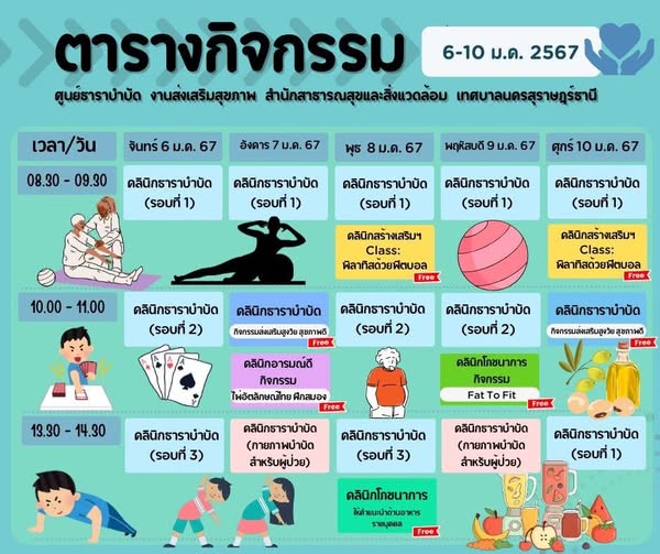 ตารางกิจกรรมการให้บริการศูนย์ธาราบำบัด ประจำวันที่ 6-10 มกรา ... Image 1