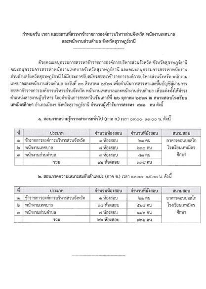 ยินดีต้อนรับผู้เข้าสอบสายบริหารและขอให้ทุกท่านโชคดี รูปภาพ 1