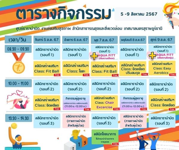 ตารางกิจกรรมการให้บริการศูนย์ธาราบำบัด ประจำวันที่ 5-9 ส.ค.  ... รูปภาพ 1