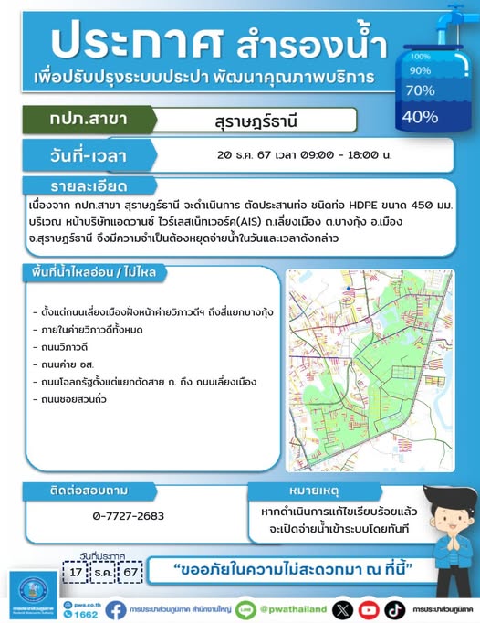 ประกาศสำรองน้ำประปาชั่วคราว รูปภาพ 1
