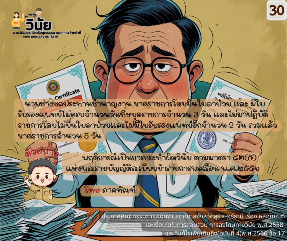 วินัยพนักงานส่วนท้องถิ่น 19 ข้อ พร้อมกรณีตัวอย่าง รูปภาพ 31