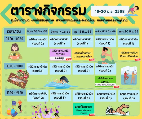 ตารางกิจกรรมการให้บริการศูนย์ธาราบำบัด ประจำวันที่ 16-20 มิถ ... รูปภาพ 1