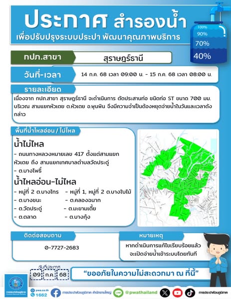 ประกาศสำรองน้ำประปา Image 1