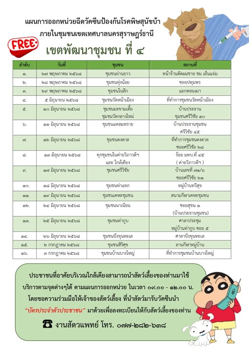 เทศบาลนครสุราษฎร์ธานี ออกหน่วยเคลื่อนที่ให้บริการฉีดวัคซีนป้ ... รูปภาพ 1