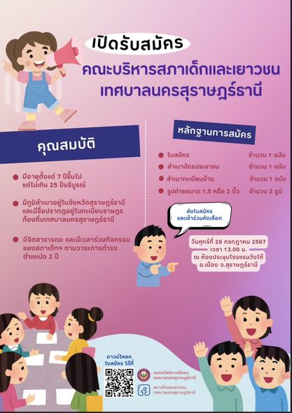 ขอเชิญชวนน้องๆเยาวชน ที่มีอายุตั้งแต่ 7 ปี แต่ไม่เกิน 25 ปีบ ... Image 1