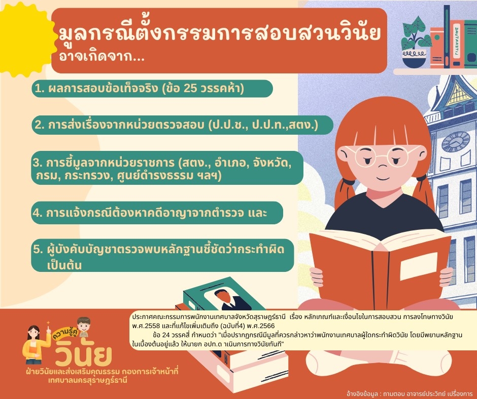 มูลกรณีตั้งกรรมการสอบสวนวินัย รูปภาพ 1