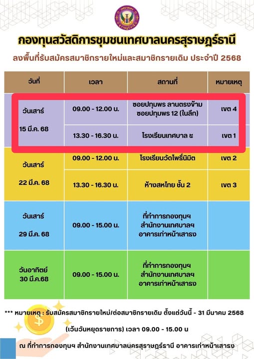 สวัสดิการดีๆรอท่านอยู่ โอกาสสุดท้าย รีบมาสมัคร/ต่ออายุสมาชิก ... รูปภาพ 1