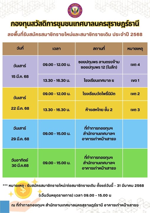 สวัสดิการดีๆรอท่านอยู่ โอกาสสุดท้าย รีบมาสมัคร/ต่ออายุสมาชิก ... รูปภาพ 1