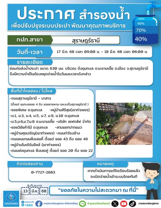 ประกาศสำรองน้ำประปา รูปภาพ 1