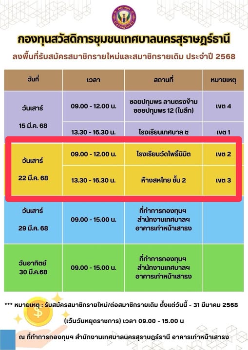 สวัสดิการดีๆ รอท่านอยู่ โอกาสสุดท้าย รีบมาสมัคร/ต่ออายุสมาชิ ... รูปภาพ 1