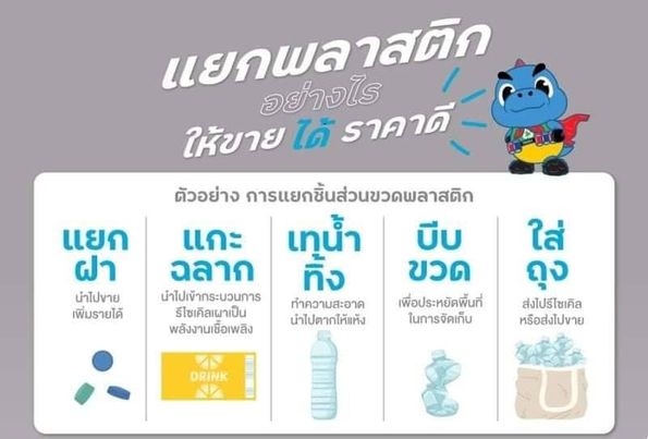 คัดแยกพลาสติกถูกวิธี Image 1