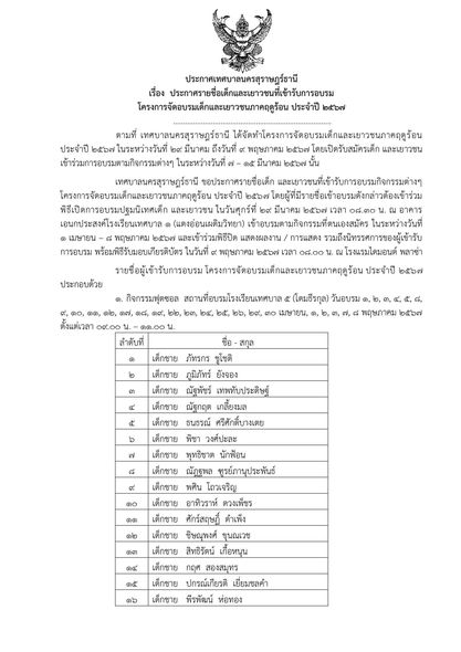 ประกาศรายชื่อเด็กและเยาวชนที่เข้ารับการอบรม Image 1