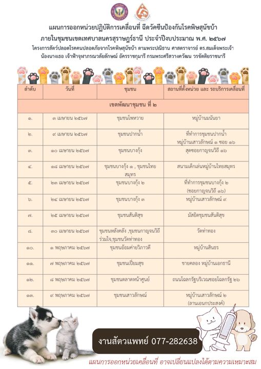 เทศบาลนครสุราษฎร์ธานี ออกหน่วยเคลื่อนที่ให้บริการฉีดวัคซีนป้ ... Image 1