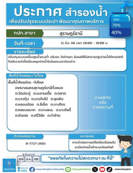 ข่าวประชาสัมพันธ์จาก กปภ. สาขา สุราษฎร์ธานี ประกาศสำรองน้ำปร ... รูปภาพ 1