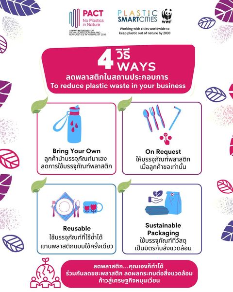 กิจกรรมการลดการใช้พลาสติกแบบใช้ครั้งเดียวทิ้งในสถานประกอบการ ... รูปภาพ 1