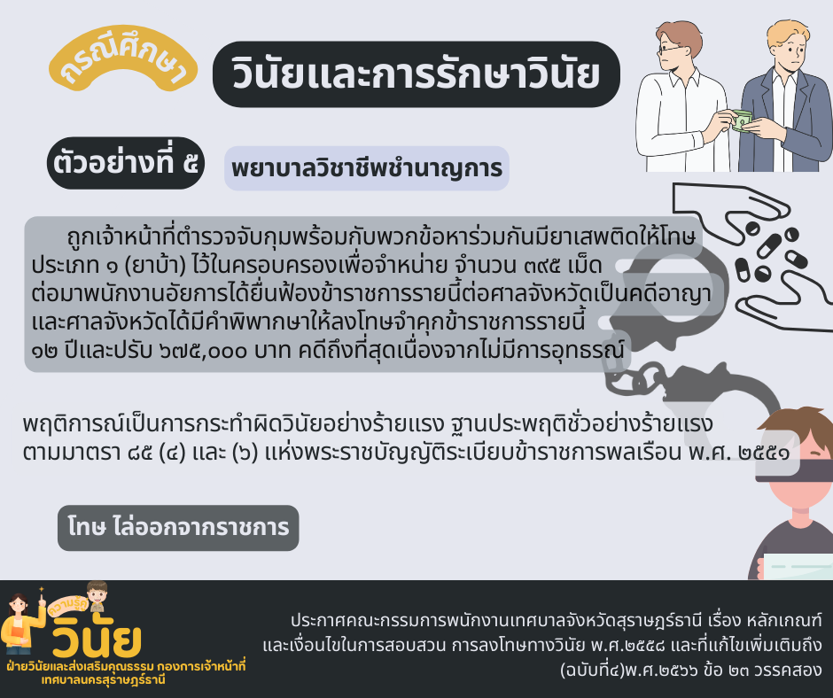 กรณีศึกษาวินัยและการรักษาวินัยฐานประพฤติชั่วอย่างร้ายแรง รูปภาพ 5