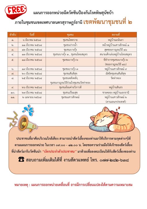 ออกหน่วยเคลื่อนที่ให้บริการฉีดวัคซีนป้องกันโรคพิษสุนัขบ้า ปร ... รูปภาพ 1