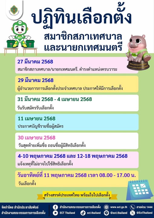 ปฏิทินเลือกตั้ง สมาชิกสภาเทศบาลและนายกเทศมนตรี รูปภาพ 1