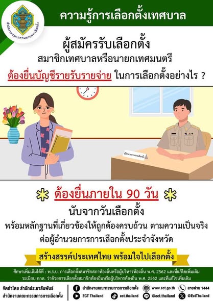 ความรู้การเลือกตั้งเทศบาล รูปภาพ 1