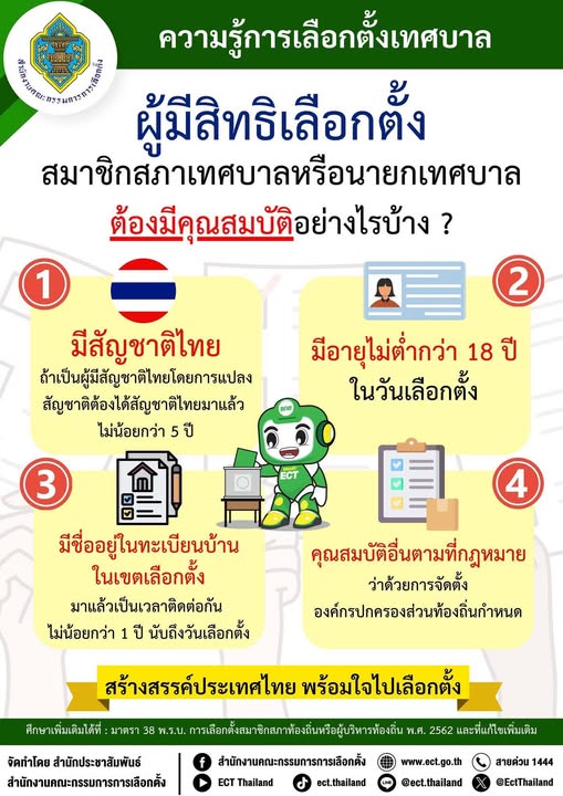 ความรู้การเลือกตั้งเทศบาล - ผู้มีสิทธิเลือกตั้งสมาชิกสภาเทศบ ... Image 1