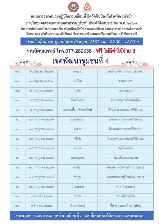 เทศบาลนครสุราษฎร์ธานี ออกหน่วยเคลื่อนที่ให้บริการฉีดวัคซีนป้ ... Image 1