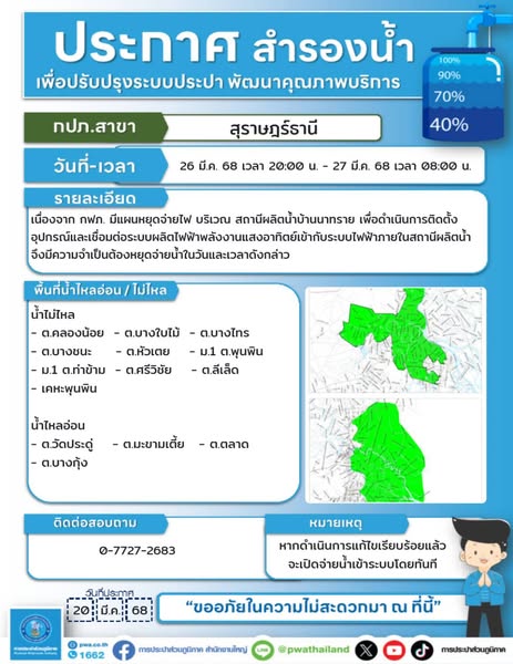 ข่าวประชาสัมพันธ์การประปาส่วนภูมิภาค สาขาสุราษฎร์ธานี รูปภาพ 1
