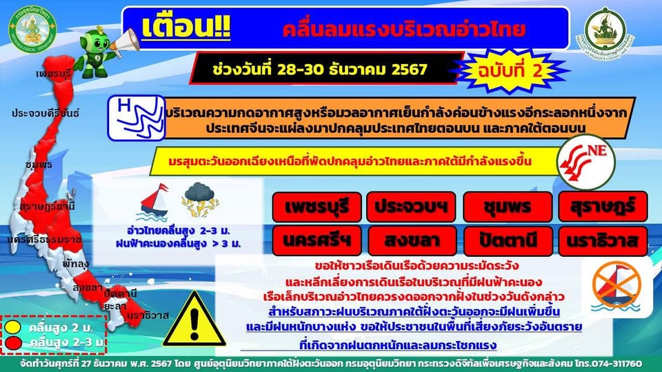 ช่วงวันที่ 28-30 ธ.ค.67 อาจมีฝนฟ้าคะนอง มีลมกระโชกแรงบางพื้น ... รูปภาพ 1