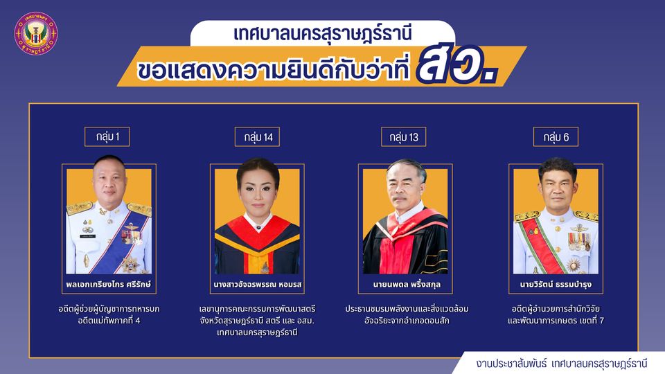 เทศบาลนครสุราษฎร์ธานี ขอแสดงความยินดีกับว่าที่สมาชิกวุฒิสภาท ... รูปภาพ 1