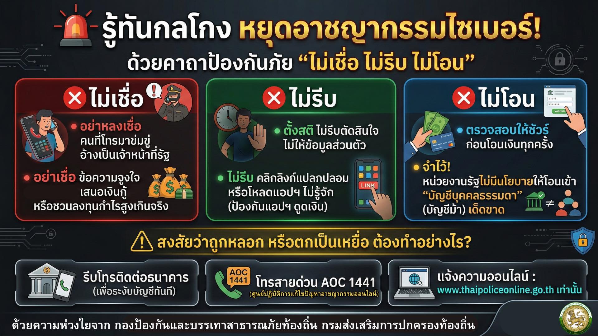 รู้ทันกลโกง หยุดอาชญากรรมไซเบอร์! ท่องจำคาถาป้องกันภัย “ไม่เ ... Image 1