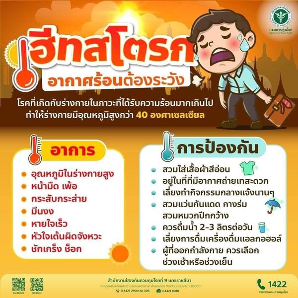 โรคฮีทสโตรก หรือ โรคลมแดด ภัยร้ายช่วงหน้าร้อน Image 1