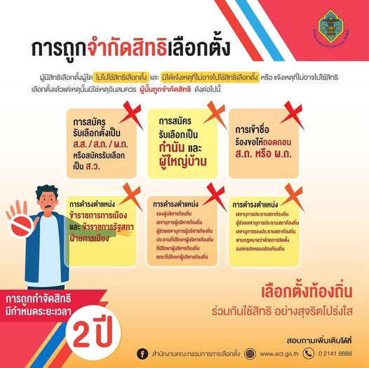 รู้หรือไม่? ถ้าไม่ไปใช้สิทธิ์ เลือกตั้งอบจ. ครั้งนี้ จะเสียส ... รูปภาพ 1