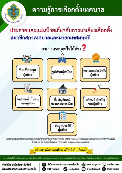 ความรู้การเลือกตั้งเทศบาล - ประกาศและแผ่นป้ายเกี่ยวกับการหาเ ... Image 1