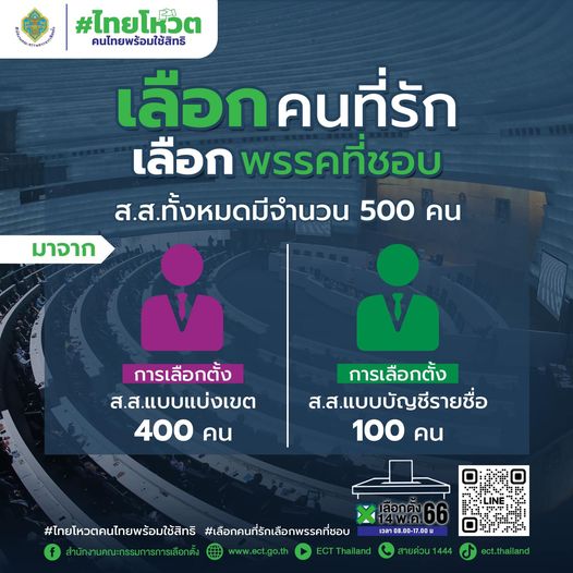 รู้หรือไม่ ส.ส.500 คนมาจากไหนบ้าง ? รูปภาพ 1