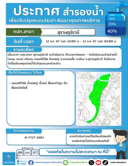ประกาศสำรองน้ำประปาชั่วคราว รูปภาพ 1