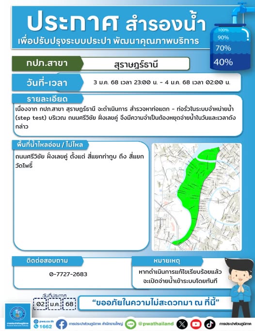 ประกาศสำรองน้ำประปาชั่วคราว รูปภาพ 1