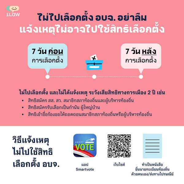 ผู้มีสิทธิเลือกตั้งที่ไม่อาจไปใช้สิทธิเลือกตั้งในวันเสาร์ที่ ... รูปภาพ 1