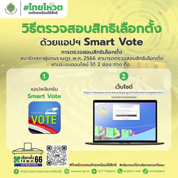 วิธีตรวจสอบสิทธิเลือกตั้ง ด้วยแอปฯ Smart Vote Image 1