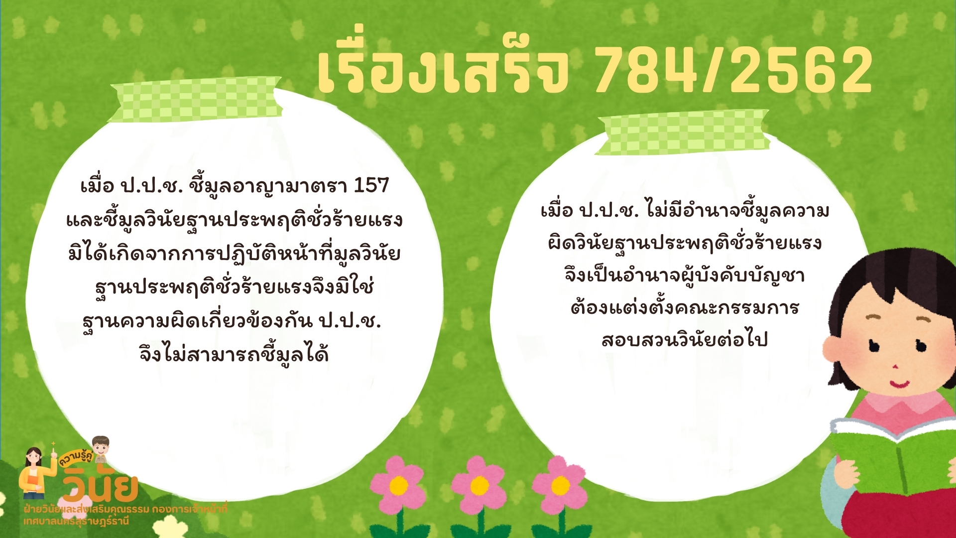 ความรู้คู่วินัย เรื่อง แนวทางปฏิบัติกรณีป.ป.ช.ชี้มูลความผิดว ... รูปภาพ 8
