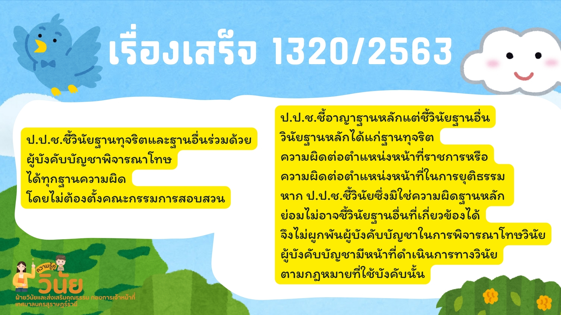 ความรู้คู่วินัย เรื่อง แนวทางปฏิบัติกรณีป.ป.ช.ชี้มูลความผิดว ... รูปภาพ 3
