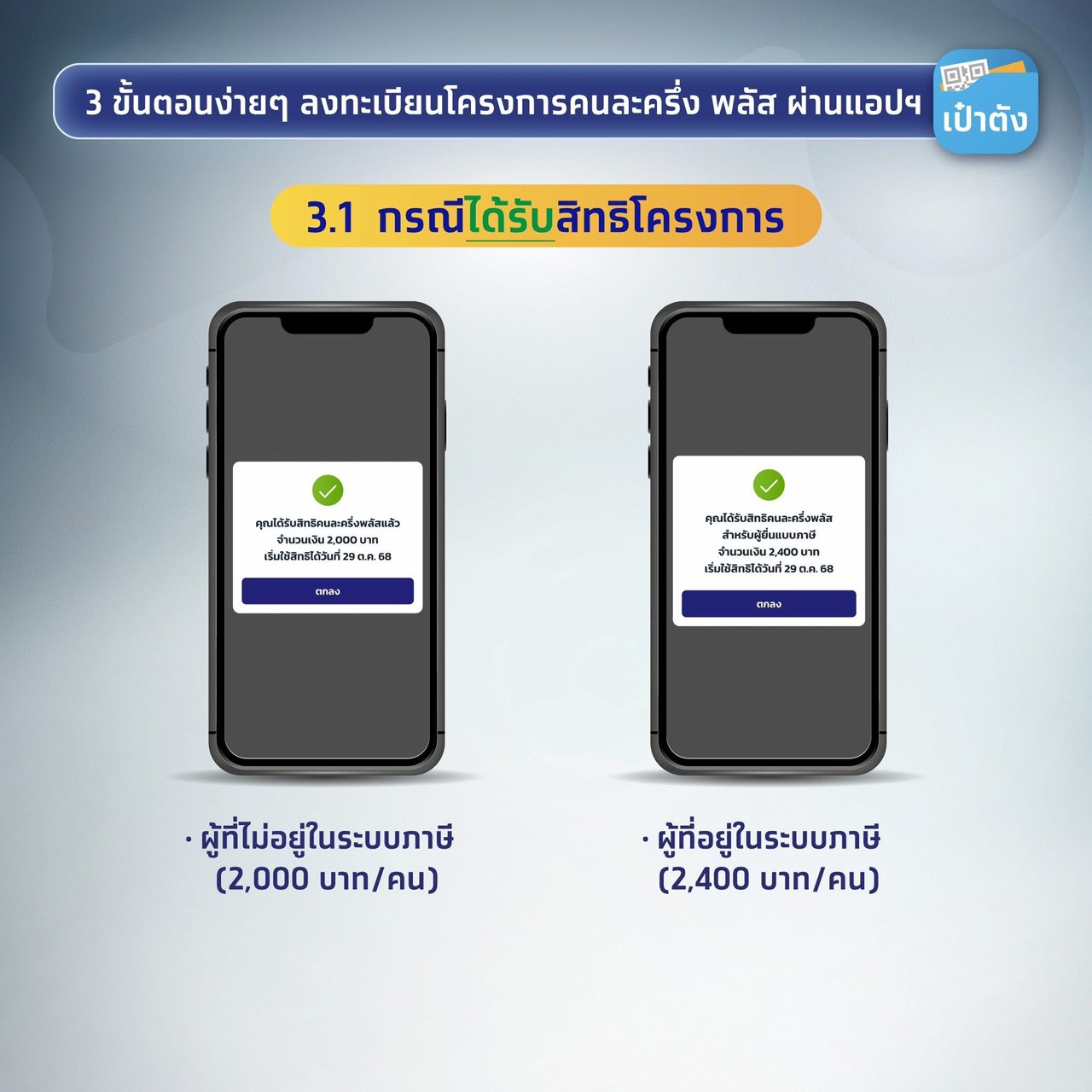 คนละครึ่งพลัส-3ขั้นตอนง่ายๆ รูปภาพ 2